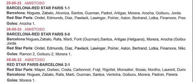 Barcelona - Red Star