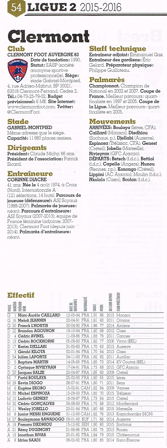 Clermont Foot