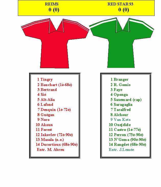 Stade de Reims-Red Star 93, le 1/9/2000