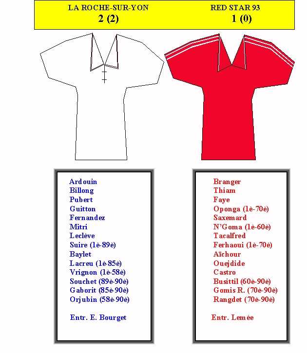 La Roche - Red Star 93, 9/9/2000