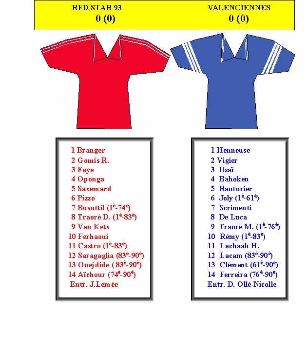 Red Star 93-Valenciennes, 16/9/2000