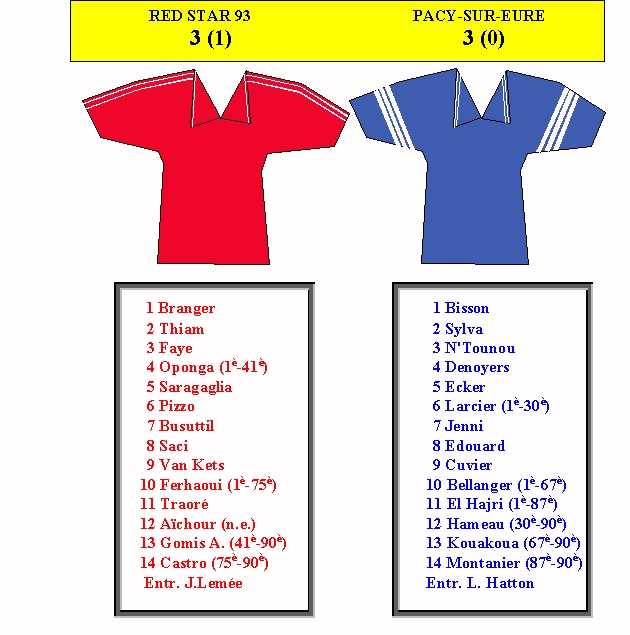 Red Star-Pacy, 30/9/2000