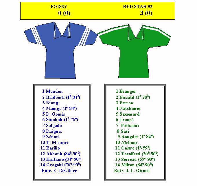 Poissy-Red Star 93, le 21/10/2000