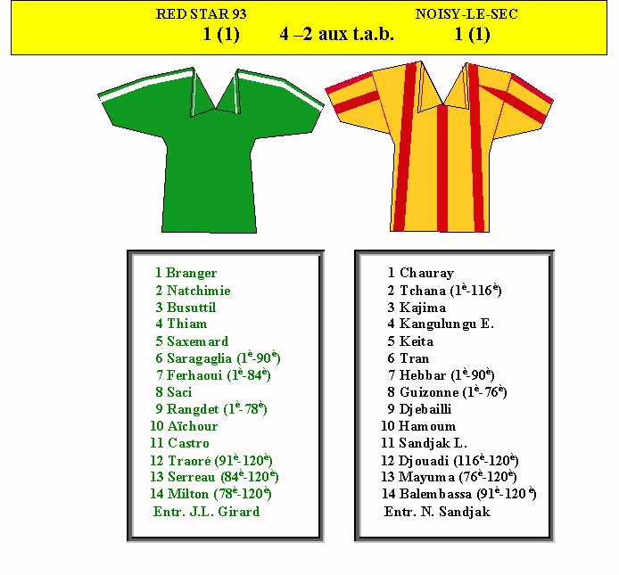 Red Star 93-Noisy, le 5/11/2000