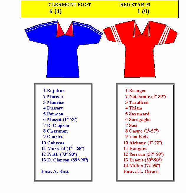 Clermont - Red Star 93, le 18/11/2000
