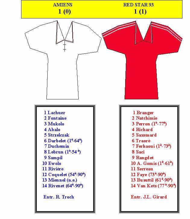 Amiens - Red Star 93, 9/12/2000