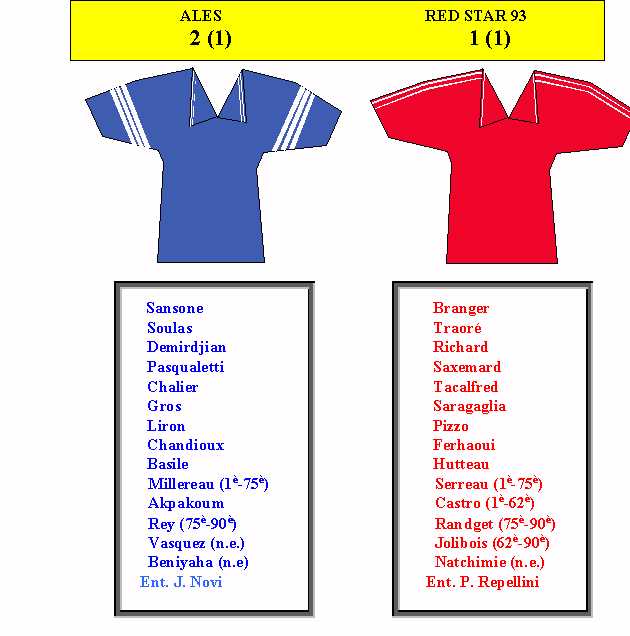 Al&egrave;s - Red Star 93, 13/1/2001