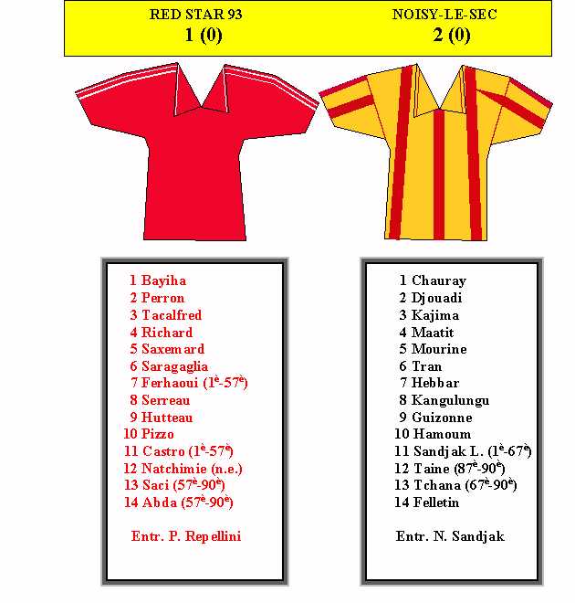 Red Star 93 - Noisy-le-Sec, 27/1/2001