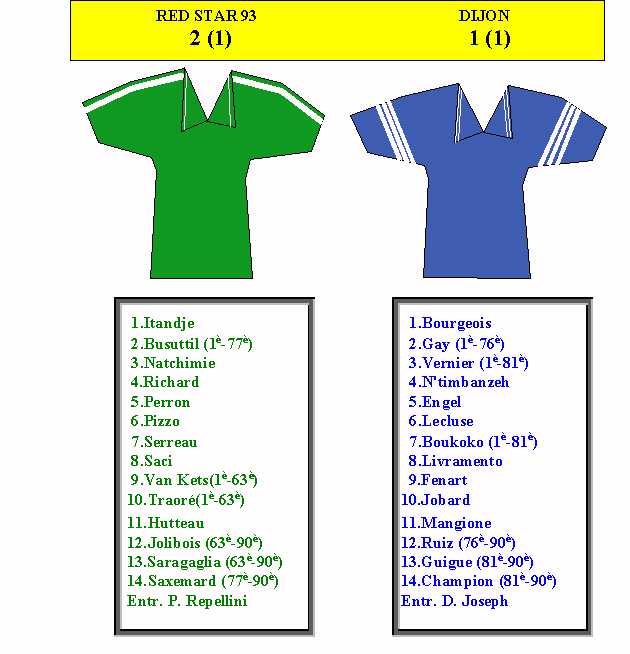 Red Star 93 - Dijon, le 24/3/2001