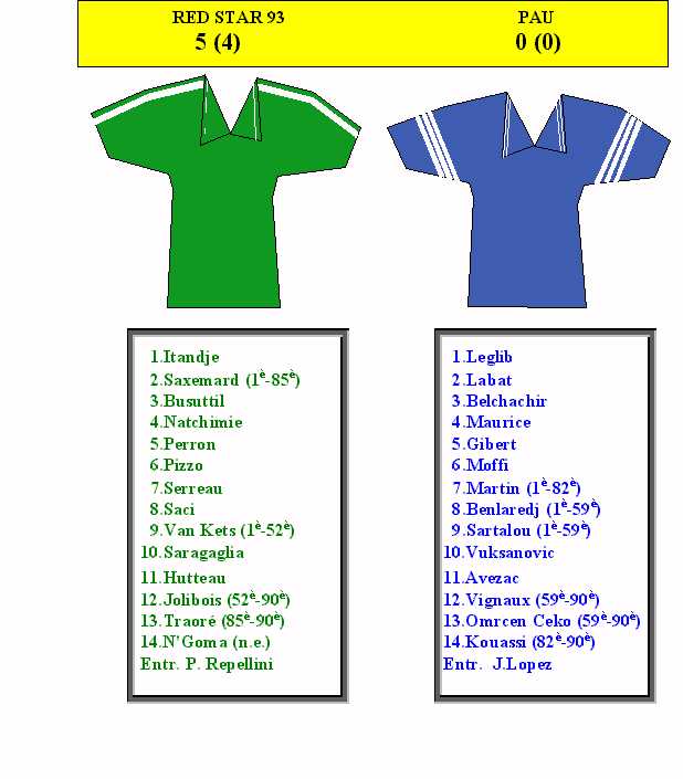 Red Star 93 - Pau, 30/3/2001