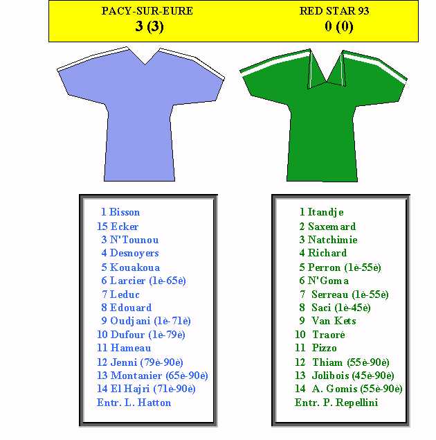 Pacy - Red Star 93, le 10/4/2001