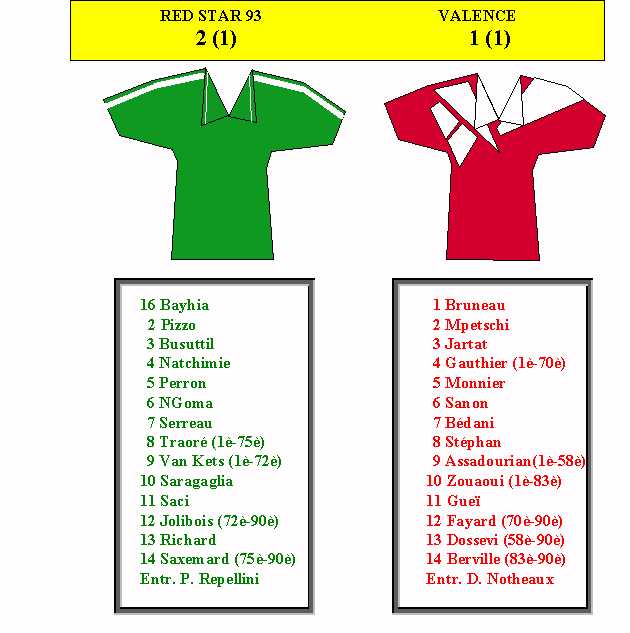 Red Star 93 - Valence, 13/4/2001
